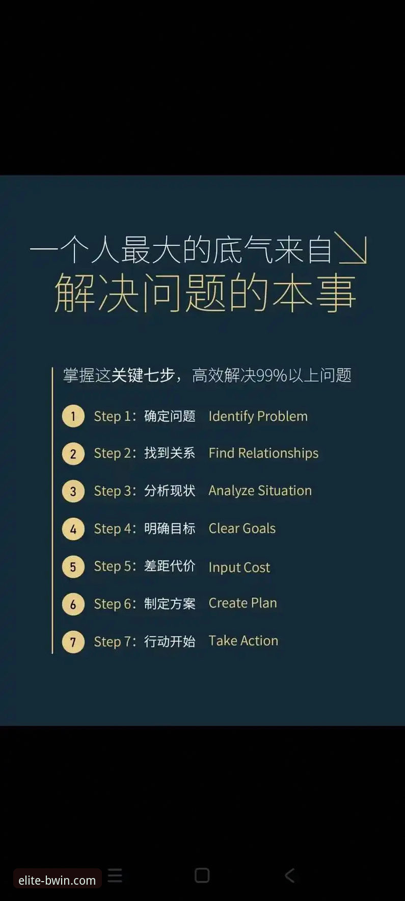 5个高效解决BWIN必赢登录不了的实用方案