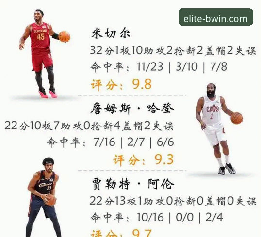 米切尔42分引领骑士险胜魔术：一场关键卡位战的战术与数据深度解析