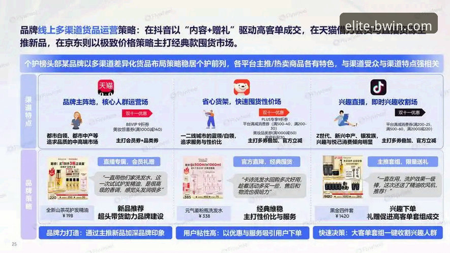 BWIN必赢是什么平台 BWIN必赢是什么平台?2025新版深度评测与实战体验报告