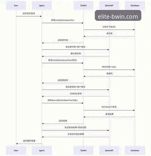 如何下载BWIN必赢 BWIN必赢平台2025新版下载与注册全流程深度评测