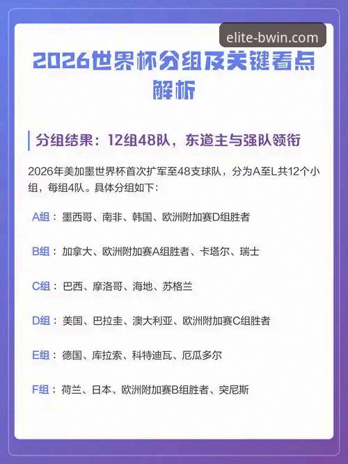 BWIN必赢账户注册教程 3大看点深度解析:2026世界杯10大球星,谁将书写最后一章?