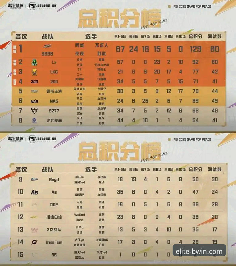 从英超5月积分榜看豪门底蕴的3个关键指标