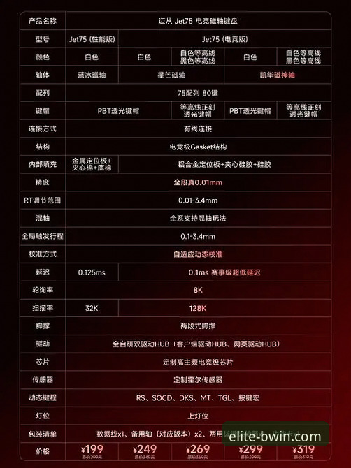 资深用户深度剖析：如何高效获取并使用BWIN必赢官方下载地址