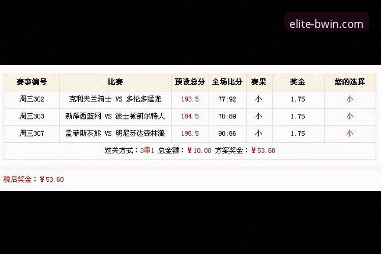 BWIN必赢体育投注推荐 BWIN必赢体育投注推荐:官网与App体验对比分析,哪个更适合你?