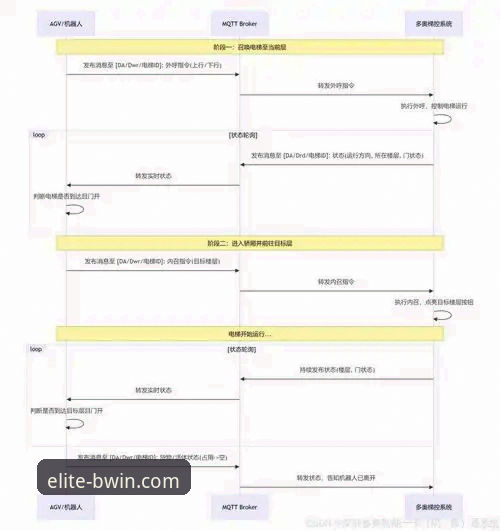BWIN必赢平台2025新版使用教程：从入口选择到注册安装全流程操作指南