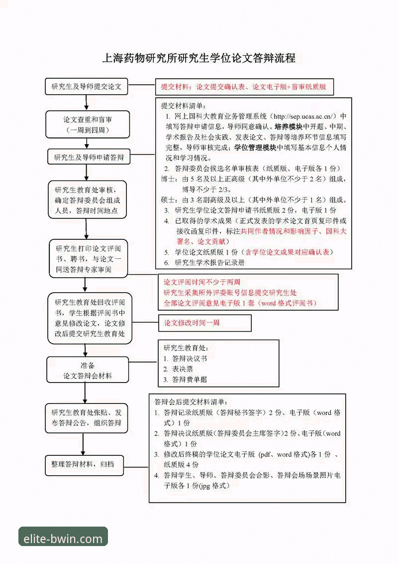 BWIN必赢使用教程 BWIN必赢使用教程详解:从注册到实战的全流程指南