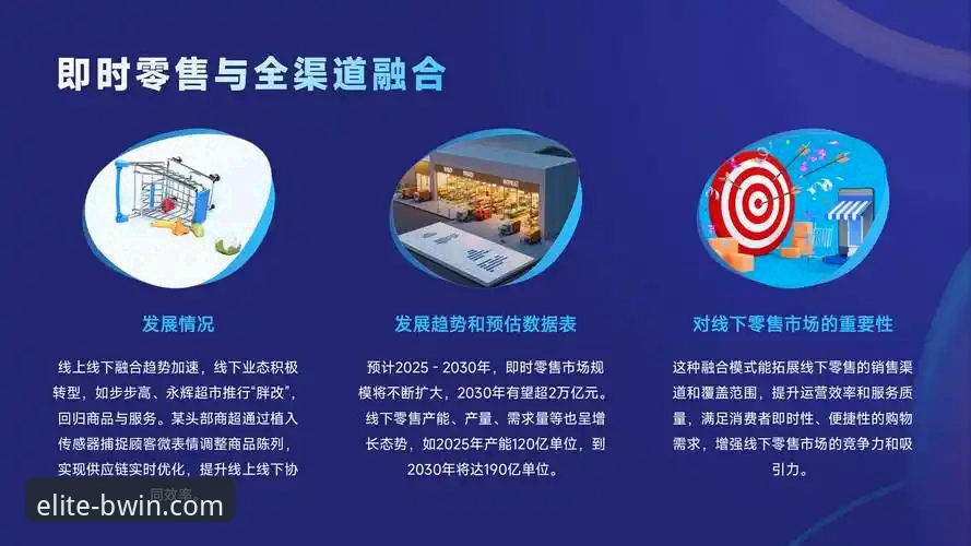 5个关键维度解析：2025年BWIN必赢手机登录入口升级带来的行业新趋势